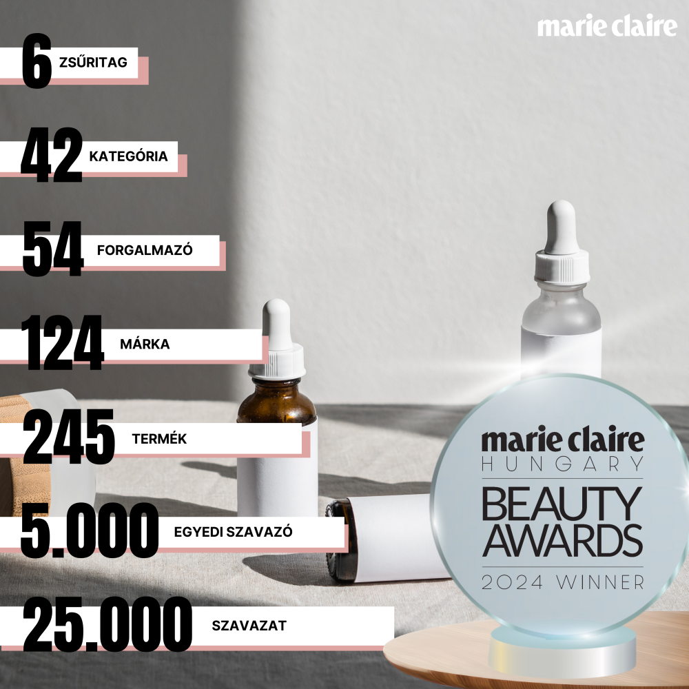 25 ezer szavazat a Marie Claire Beauty Awardson